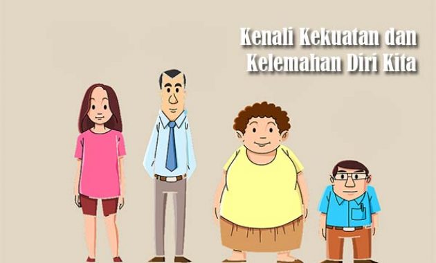 Mengenali Kekuatan Dan Kelemahan Diri Lentera Inspirasi Dan Motivasi